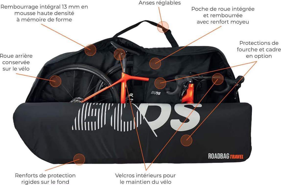 Housse Standard — Détails intérieurs